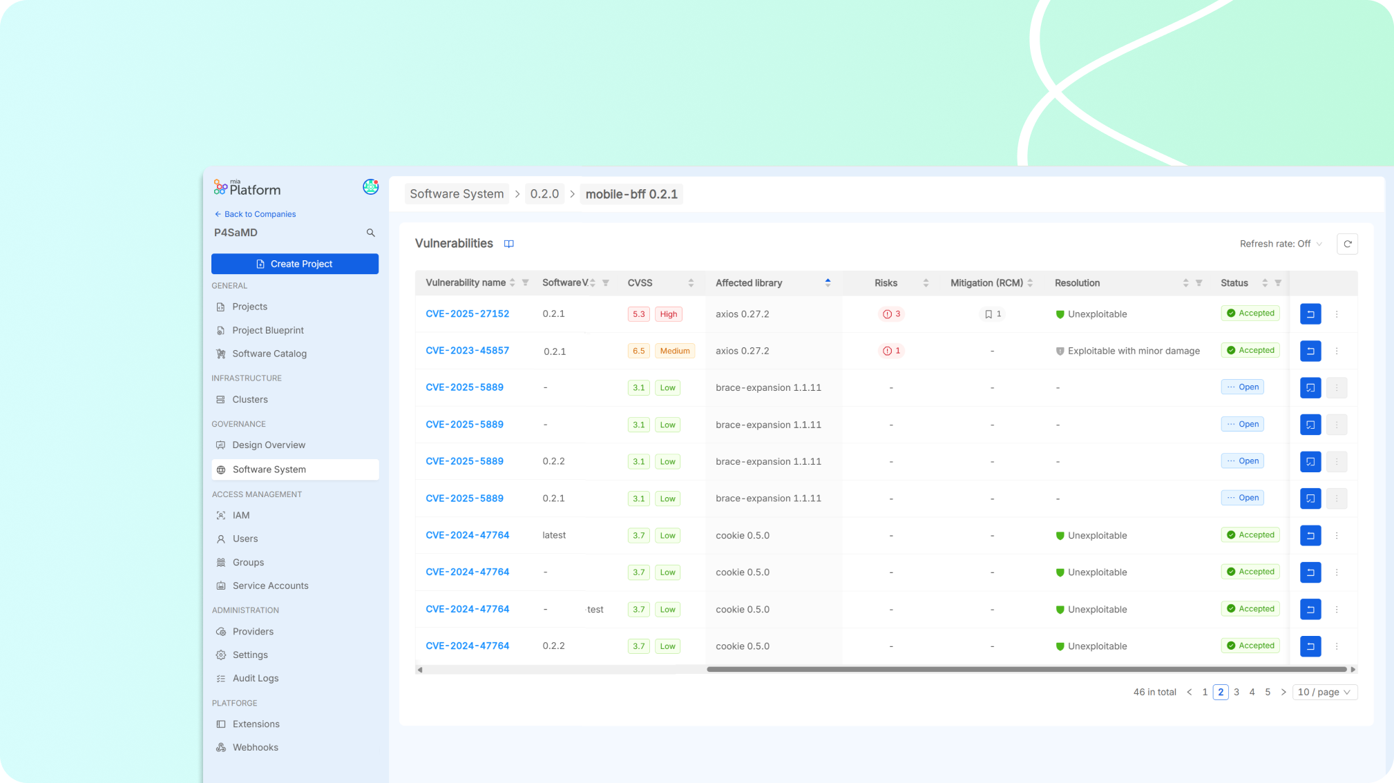 Vulnerability Management table