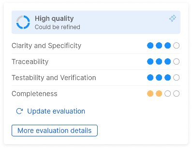 High quality evaluation