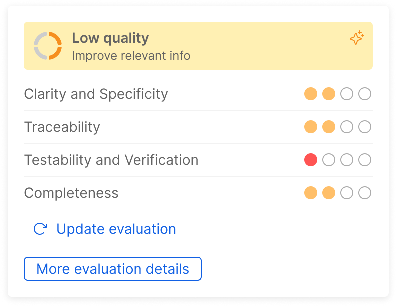 Low quality evaluation