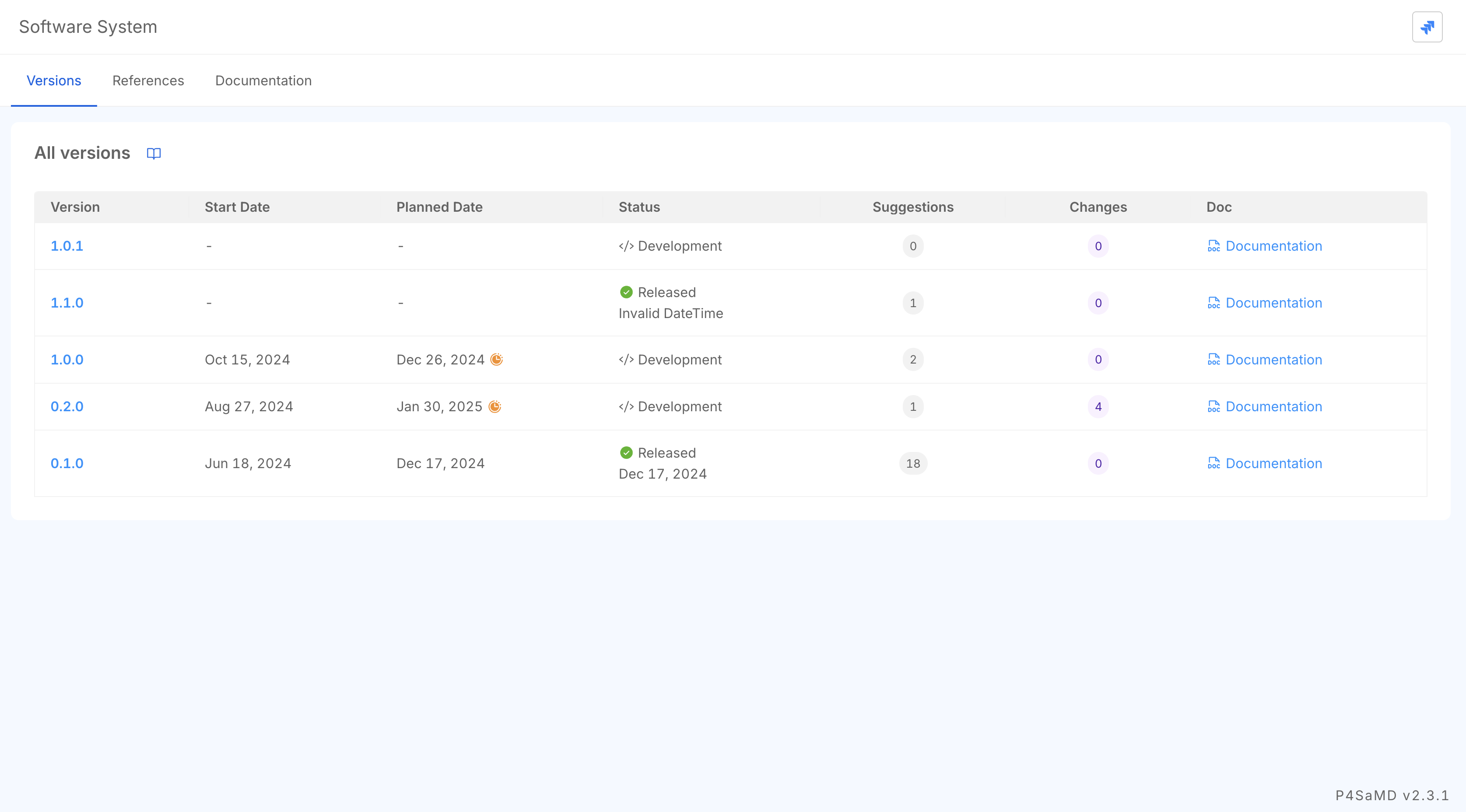 System versions table