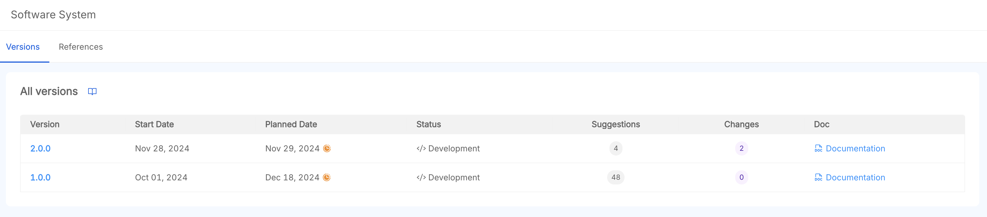 System versions table